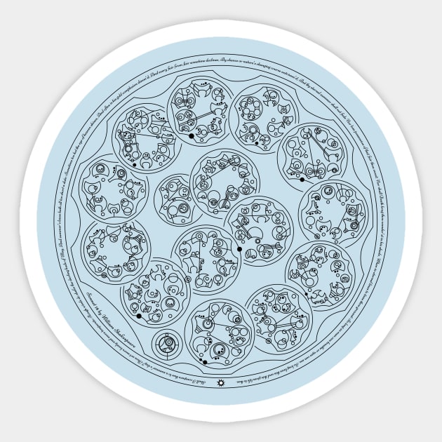 Shakespeare's Sonnet 18 - Circular Gallifreyan Sticker by LadyCaro1